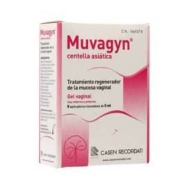 Muvagyn Centella Asiatica Vaginal Gel 8 Single Dose